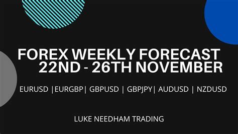 Forex Weekly Outlook 22nd Nov 26th Nov 2021 Eurusdgbpusdaudusd