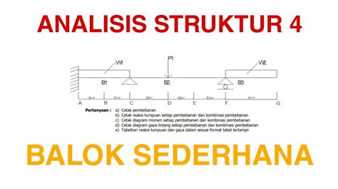 Contoh Soal Reaksi Tumpuan Konstruksi Balok Sederhana Dengan The Best