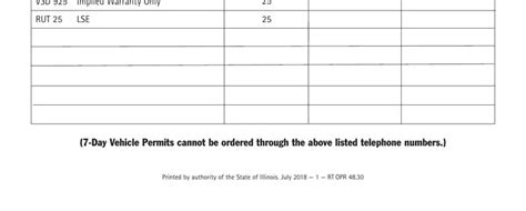 Illinois Vsd Form Fill Out Printable Pdf Forms Online