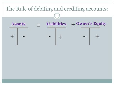 Trial Balance Ppt Download