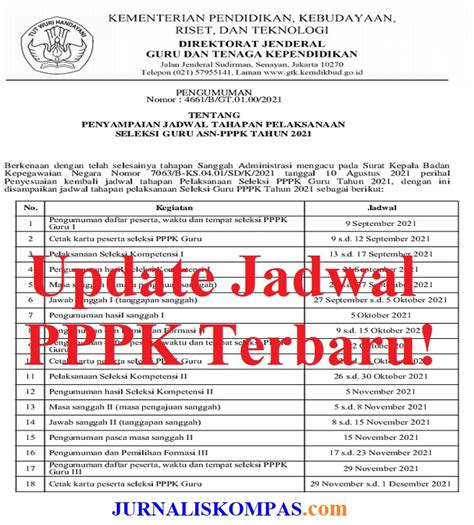 Jadwal Seleksi Pppk Guru Tahun 2021 Terlengkap Cek Disini Jurnalis