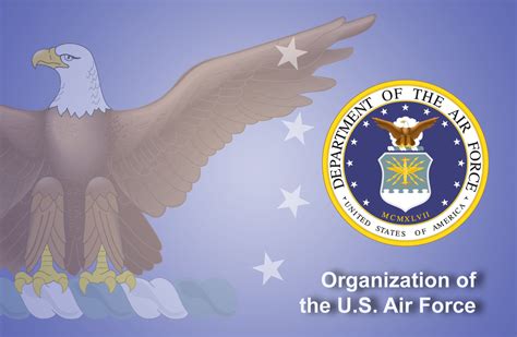 The Us Air Force Air Force Fact Sheet Display