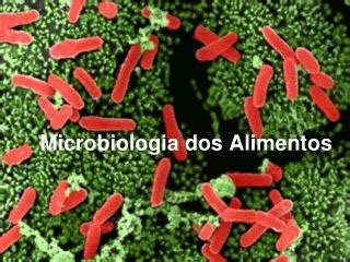 Ppt Introdu O A Microbiologia Dos Alimentos Powerpoint Presentation