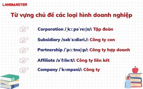 250 TỪ VỰNG TIẾNG ANH KINH DOANH THÔNG DỤNG BẠN CẦN BIẾT