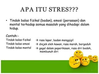 Cara Menangani Stress Anda Dengan Bijak Pptx