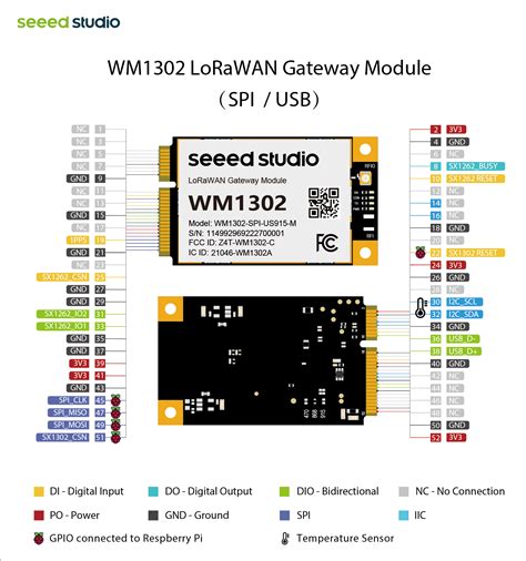 Build Your Own LoRaWAN Gateway Using WM1302 Module Hackster Io