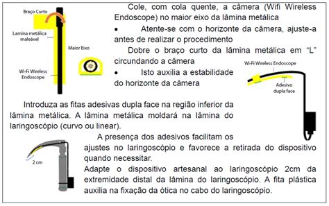 Scielo Brasil Dispositivo C Mera Para Treinamento De Intuba O