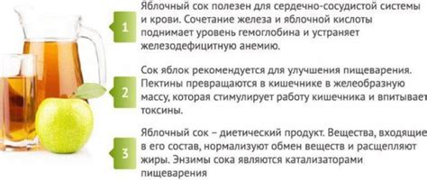 Яблочный сок - польза и вред для организма, полезные свойства и ...