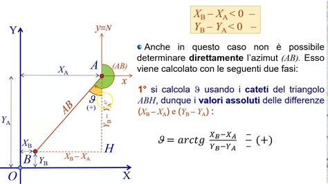 Calcolo Della Distanza Tra Due Punti Di Coordnate Note M