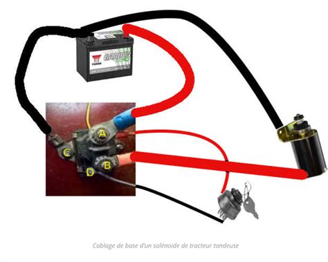 Comment Shunter Un Contacteur De Tracteur Tondeuse SWAP Blog