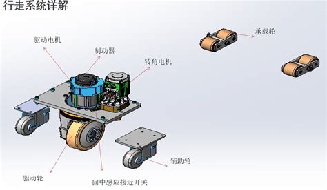 Agv小车行走系统都有哪些组成？ 凌鸟agv叉车厂家