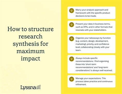 User Research Insights Lyssna