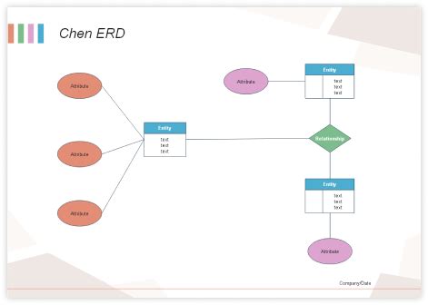 Free Online ER Diagram Tool | Wondershare EdrawMax