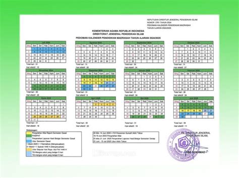 Tanggal Tanggal Penting Di Kalender Pendidikan Madrasah Tahun Pelajaran