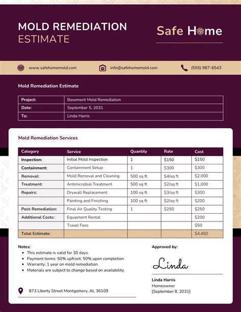 Mold Remediation Estimate Template Venngage