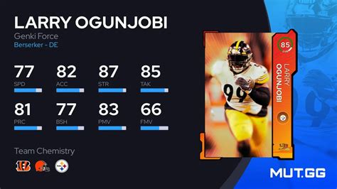 Larry Ogunjobi Genki Force Ovr Madden Nfl Mut Gg