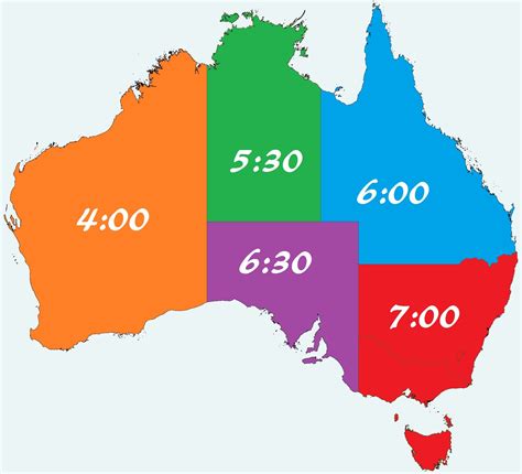 India And Australia Time Zone Difference - Management And Leadership