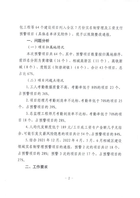 关于2022年7月份相城区建设领域实名制管理及工资支付预警项目的通报 苏州市相城区人民政府