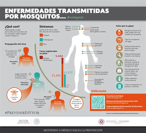 Unifica criterios la Secretaría de Salud para hacer frente común al