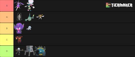 Ultra Beast Tier List - TierMaker