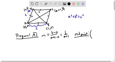 SOLVED:Using coordinates, prove that the diagonals of a rhombus are ...