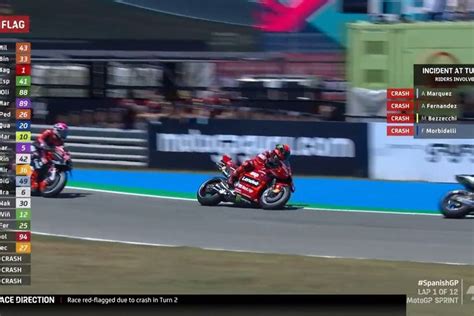 LIVE Streaming MotoGP Spanyol 2023 Trans7 Atau SPOTV Ini Jam Tayang