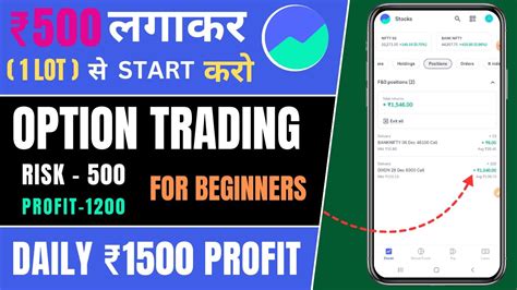 500 Rs Se Option Trading Kaise Kare Option Trading Kaise Karte Hain