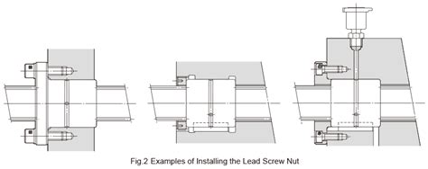 Installation｜Point of Design｜Other Power Transmission Elements｜Product ...