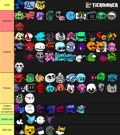 Fnf Mod Tier List Community Rankings Tiermaker