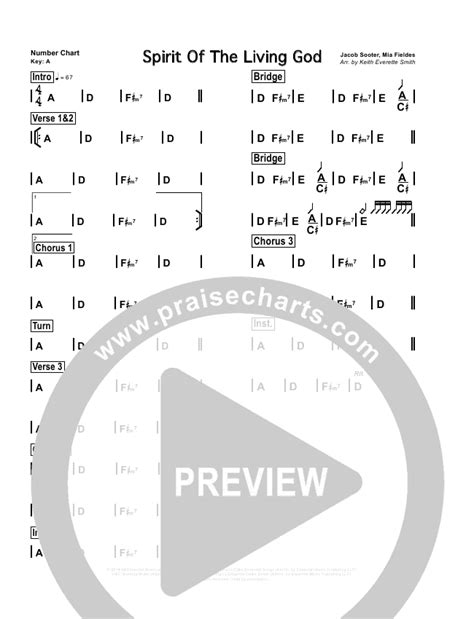 Spirit Of The Living God Chords (Cross Church Worship / Julio Arriola ...