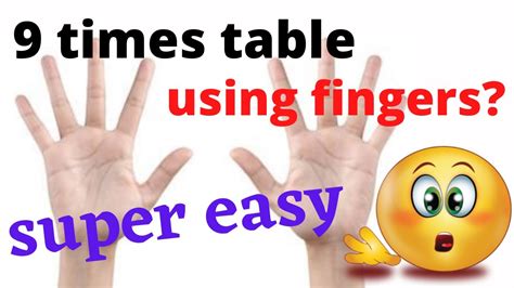 9 Times Table Trick Using Fingers Youtube