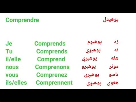 Leçon 142 La Conjugaison du verbe Comprendre au Présent فرانسوي زده