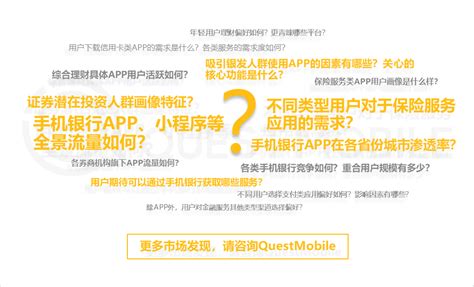 Questmobile 2023金融数字化发展洞察报告：行业月活用户突破9亿，手机银行用户接近5亿，国有大行全力拼抢 36氪