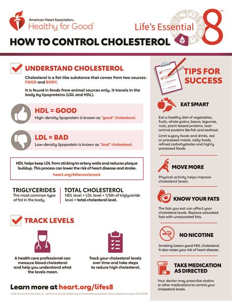 Text Lifes Essential 8 How To Control Cholesterol Healthclips Online