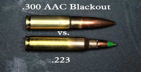 Guide To The 300 Blackout Wing Tactical