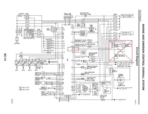 Ecu Pinout Diagrams Nissan Nissan Ecu Pinout Diagram