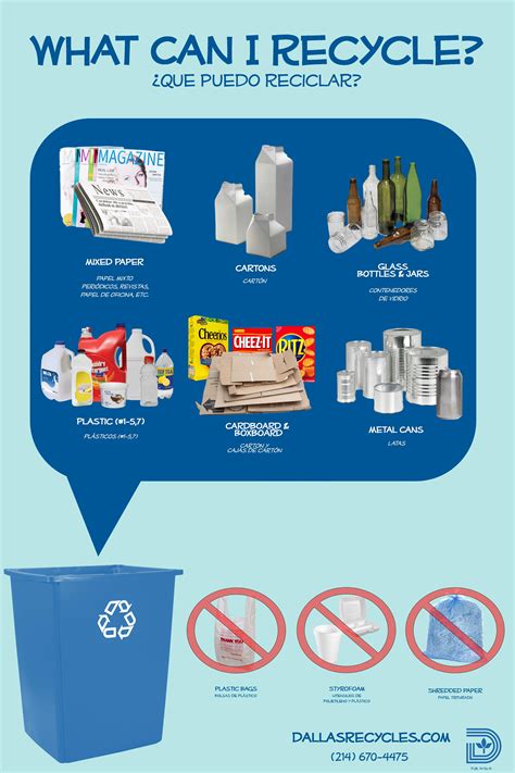 Grand Rapids Free Recycling And Disposal Guide Keep Your City Clean And
