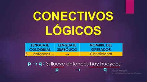 CONECTIVOS LOGICOS LOGICA PROPOSICIONAL YouTube