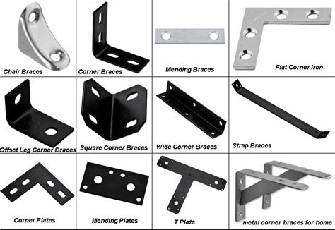 How To Use Different Types Of Brackets At Jaime Ray Blog