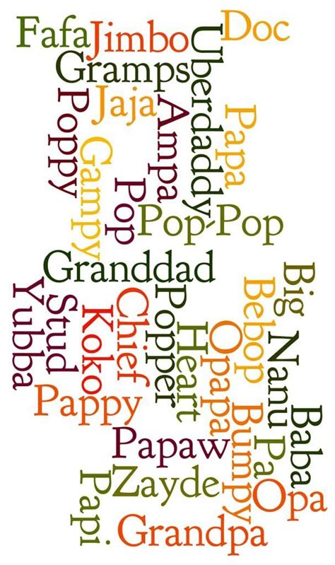 choose  perfect grandfather  ideas build  harmonious