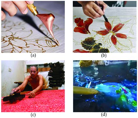 Schematic activities of Batik production: (a) canting process; (b ...