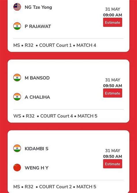 Thailand Open 2023: Results at the end of Day 1