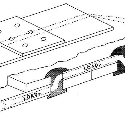 3: Semimonocoque and Monocoque fuselage | Download Scientific Diagram