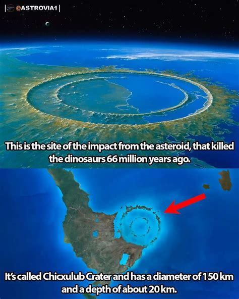 Yucatan Asteroid Size