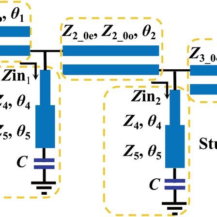 The Topology Of The Proposed Uwb Bpf Color Figure Can Be Viewed At