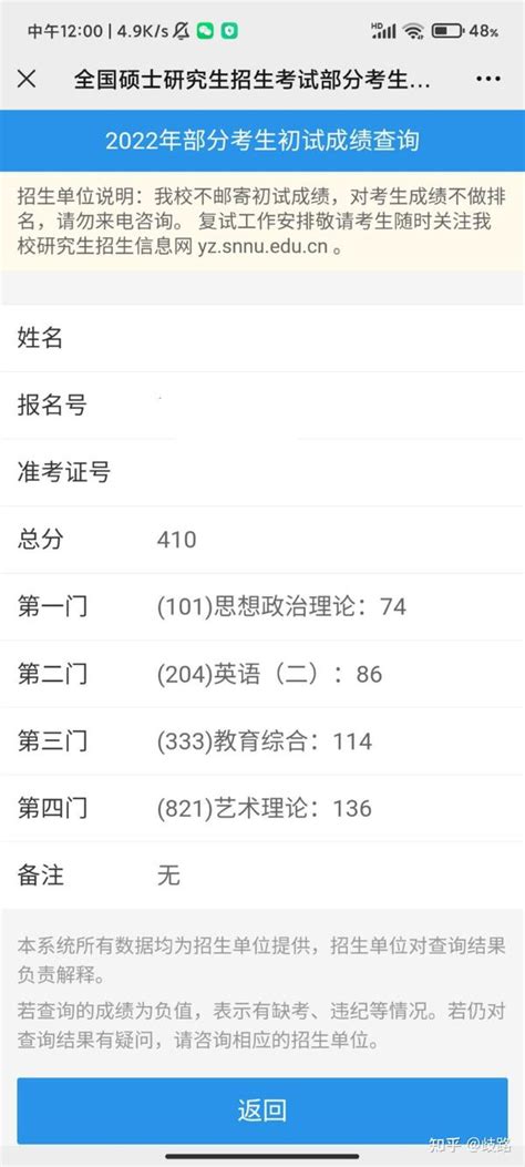 22已上岸 陕西师范大学考研821艺术理论136分经验帖 知乎