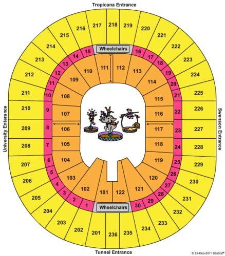 Thomas And Mack Center Tickets And Thomas And Mack Center Seating Charts 2024 Thomas And Mack Center