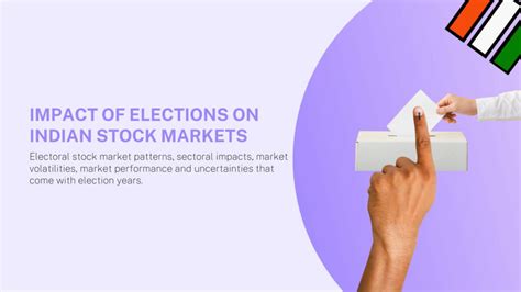 Impact Of Elections On Indian Stock Markets Smallcase