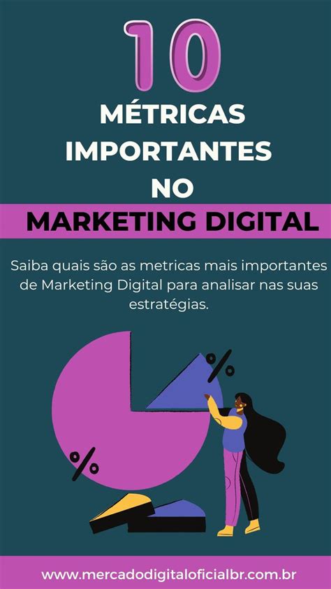 Veja As Metricas De Marketing Digital Para Otimizar Campanhas Melhor