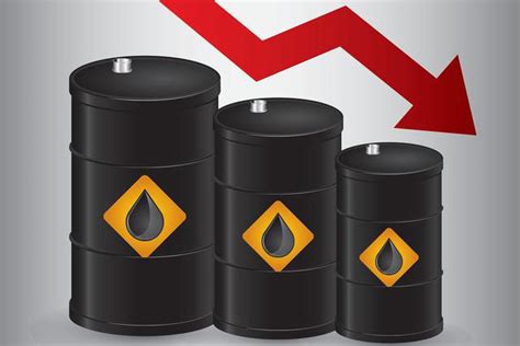 Analysis of Factors Affecting Oil Prices | EBC Financial Group